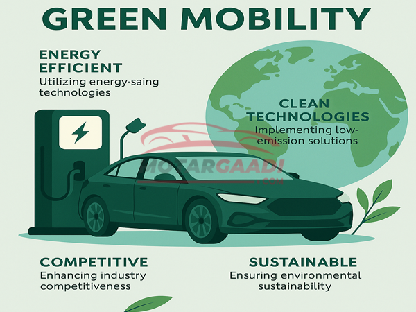 Mengulik Konsep Green Mobility