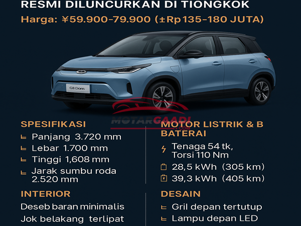 Chery QQ Domi Meluncur